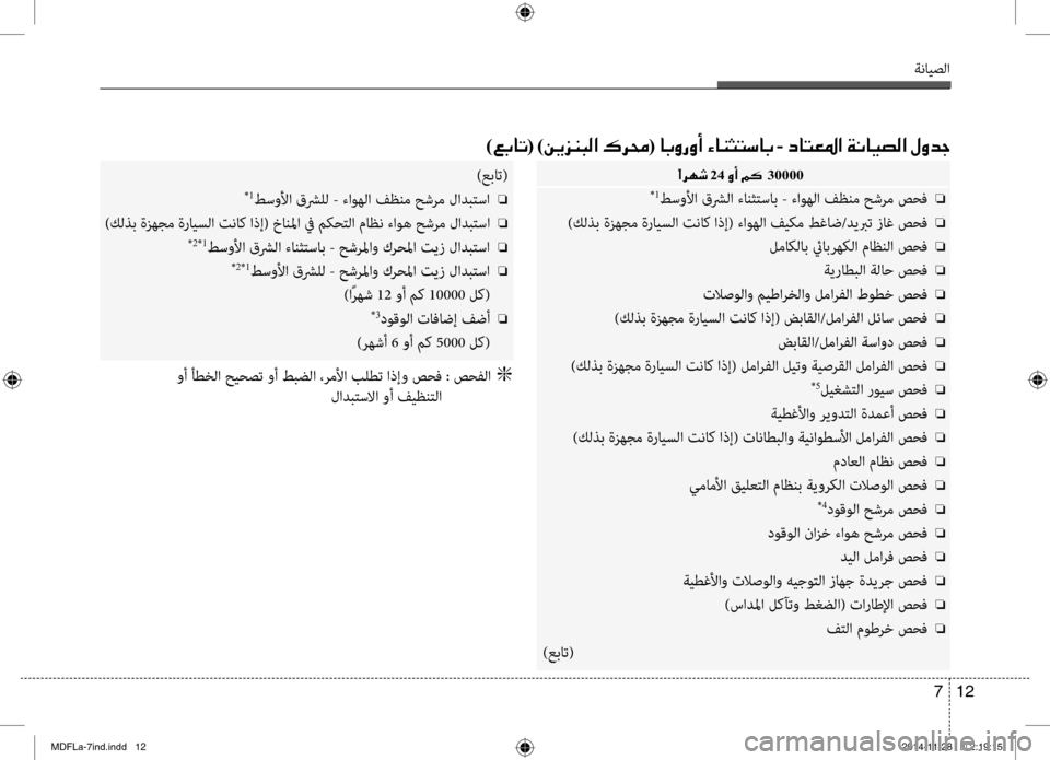 Hyundai Elantra 2015  دليل المالك ةنايصلا
12 
7
)00A600470040004B (001E)00C200CA006A00C1004800B8003F001E00B700680088 (001E0040004700C8006700C80041001E00D2004000C10050004C006B00400047001E -001E00630040004C00A5009B003F001E00CF00C