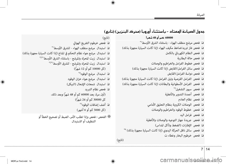 Hyundai Elantra 2015  دليل المالك ةنايصلا
14 
7
)00A600470040004B (001E)00C200CA006A00C1004800B8003F001E00B700680088 (001E0040004700C8006700C80041001E00D2004000C10050004C006B00400047  - 00630040004C00A5009B003F001E00CF00C000400