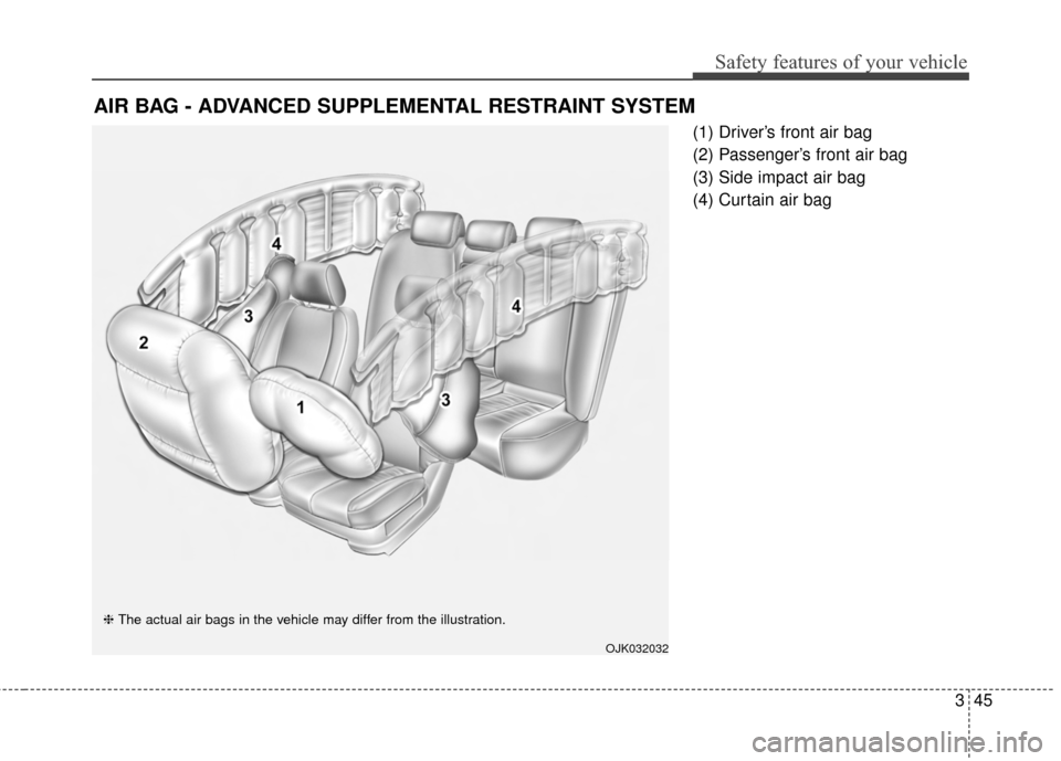 Hyundai Elantra 2014  Owners Manual Safety features of your vehicle
345
(1) Driver’s front air bag
(2) Passenger’s front air bag 
(3) Side impact air bag 
(4) Curtain air bag 
AIR BAG - ADVANCED SUPPLEMENTAL RESTRAINT SYSTEM
OJK0320