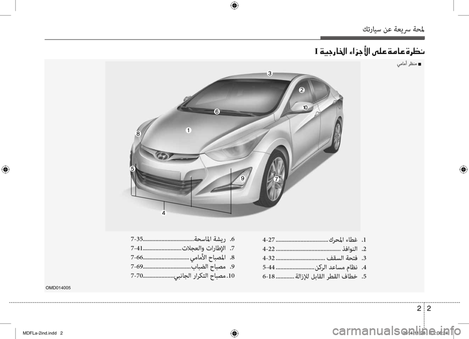 Hyundai Elantra 2014  دليل المالك كترايس نع ةعيسر ةحلم
2 
2
OMD014005
Ι001E00CF00CB0053006700400086003F001E00D2003F006A005300DB003F001E00D000B900A4001E00CF00BC004000A4001E00CE006800A100C0
يمامأ رظ\fم n
4-27  