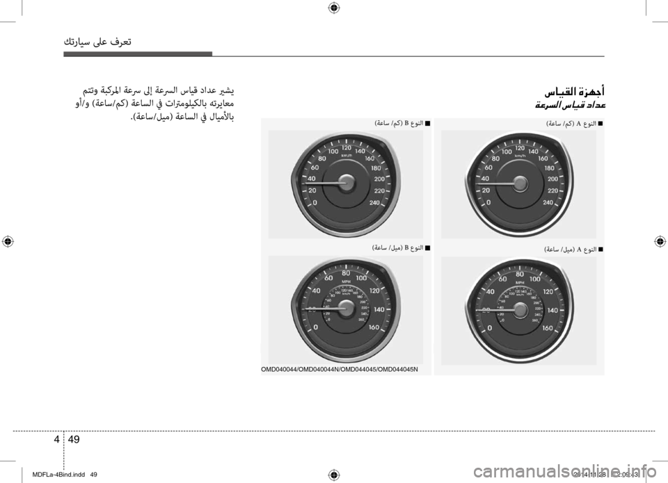 Hyundai Elantra 2014  دليل المالك كترايس لىع فرعت
49 
4
006E004000CB00B100B8003F001E00CE006A00C500530041
00CF00A40068006C00B8003F001E
)ةعاس  /مك( A عونلا n)ةعاس /مك(  B عونلا n
)ةعاس  /ليم( A 