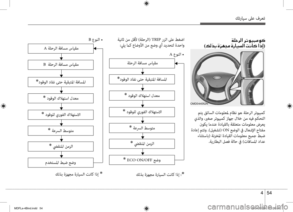 Hyundai Elantra 2014  دليل المالك كترايس لىع فرعت
54 
4
00CF00B90057006800B8003F001E0068004B00C900CB004800BC00C900B4 0003
)00B600B800660047001E00CE006A00C50087001E00CE0067004000CB006C00B8003F001E004D00C0004000B4001E003F00
