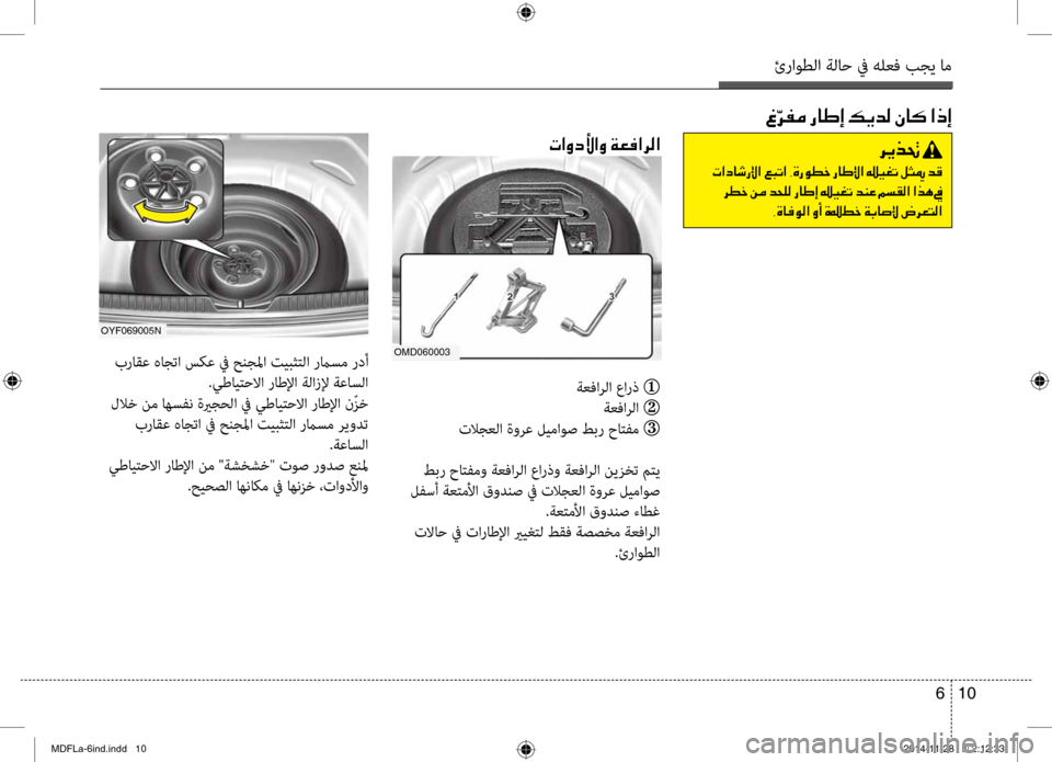 Hyundai Elantra 2014  دليل المالك ئراوطلا ةلاح في هلعف بجي ا\تم
10 
6
OMD060003
OYF069005N
006800CA00660082001E
001E004E003F00630040006F006700DF003F001E00A60048004B003F001E002C00CE006700C900EE005F001E00670040007
