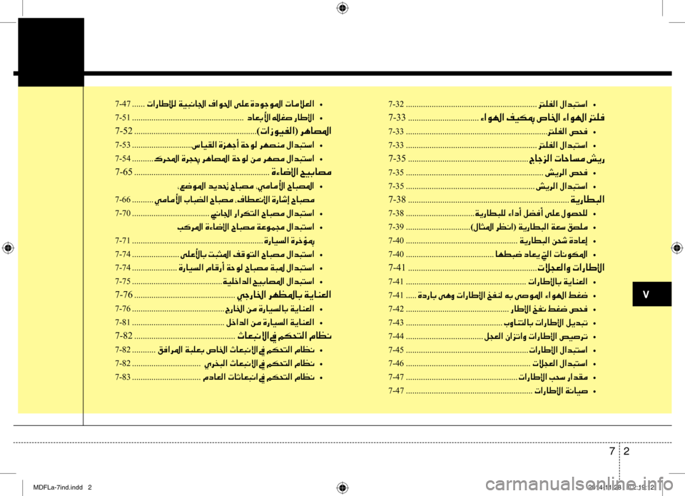 Hyundai Elantra 2014  دليل المالك 2 
7
0035
7-32 ............................................................. 001400B900AD00B8003F	•
7-33 .................................00D2003F00C90018003F001E00AE00CB00B50094001E007600400086003F