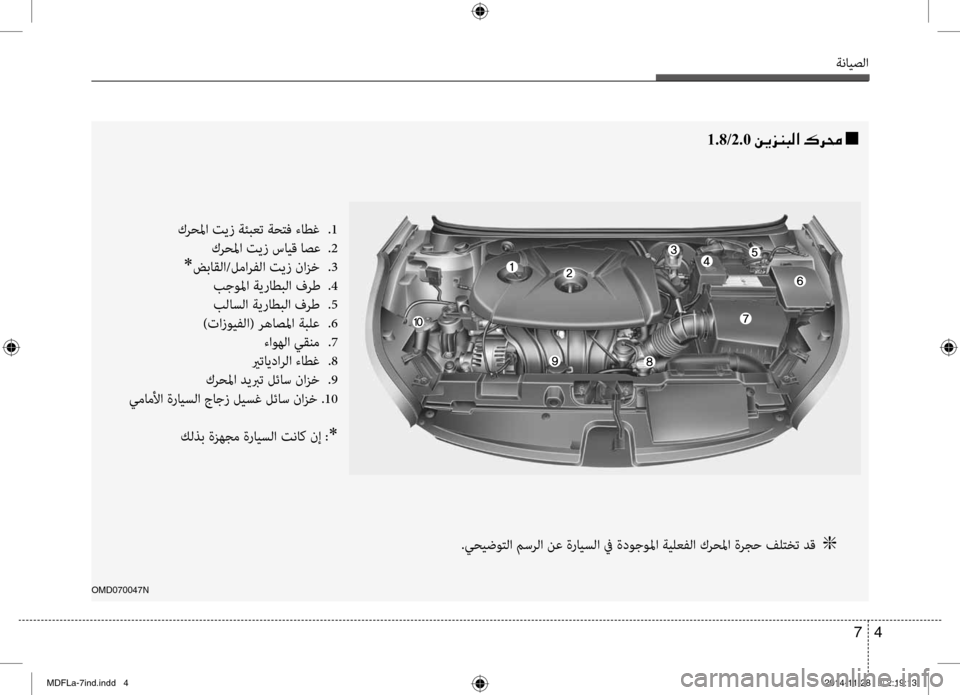 Hyundai Elantra 2014  دليل المالك ةنايصلا
4 
7
omd070047n
كرحبيbا تيز ةئبعت ةحتف ءاطغ  
.1
كرحبيbا تيز سايق اصع  . 2
 
*ضباقلا/لمارفلا تيز نازخ  
.3
بجوبيbا ةير