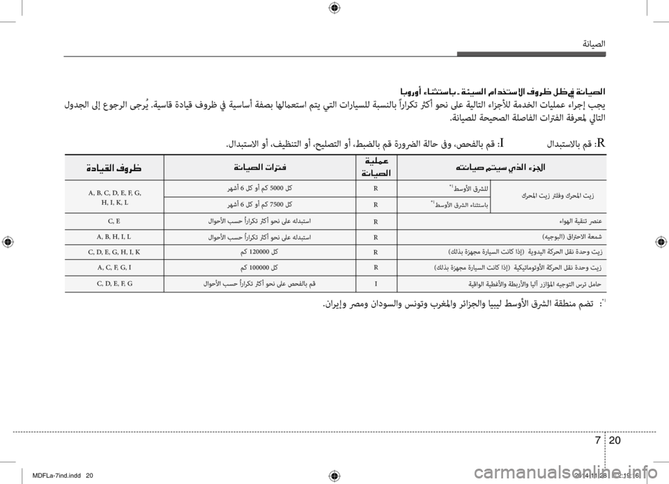Hyundai Elantra 2014  دليل المالك ةنايصلا
20 
7
0040004700C8006700C80041001E00D20040
 لودجلا لىإ عوجرلا ىجرُي .ةيساق ةدايق فورظ في ةيساسأ ةفصب اهلماعتسا متي يبيرتل