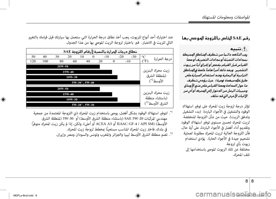 Hyundai Elantra 2014  دليل المالك كلهتسلما تامولعمو تافصاولما
8 
8
004000C50047001E00CC007300C9009B003F001E00CF005300C8006A00B900B800400047001E007600400086003F001ESAE001E00BE00B00067
00C600CB004800C1004B001E
0