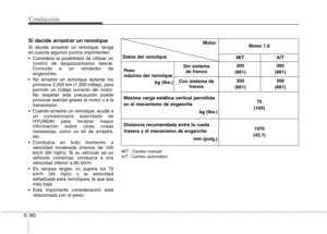 Page 280
