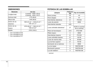 Page 400