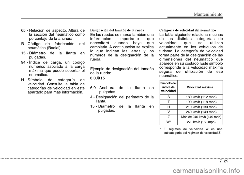 Hyundai Elantra 2013  Manual del propietario (in Spanish) 729
Mantenimiento
65 - Relación de aspecto. Altura dela sección del neumático como 
porcentaje de la anchura.
R - Código de fabricación del neumático (Radial).
15 - Diámetro de la llanta en pul