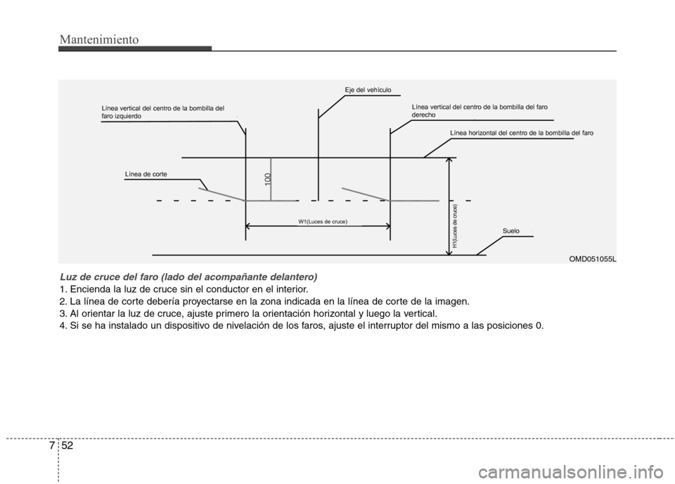 Hyundai Elantra 2013  Manual del propietario (in Spanish) Mantenimiento
52
7
OMD051055L
Luz de cruce del faro (lado del acompañante delantero)
1. Encienda la luz de cruce sin el conductor en el interior. 
2. La línea de corte debería proyectarse en la zon