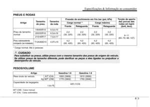Page 371