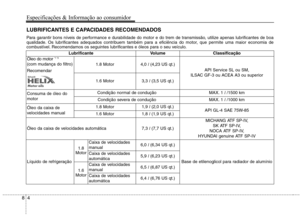 Page 372