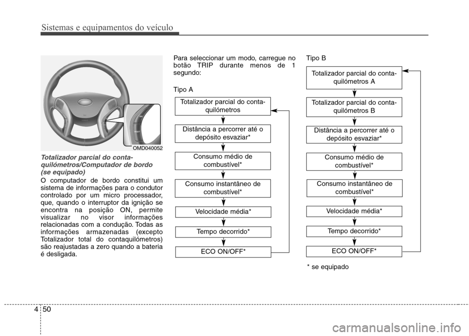 Hyundai Elantra 2013 Manual do proprietário (in Portuguese) Sistemas e equipamentos do veículo
50
4
Totalizador parcial do conta-
quilómetros/Computador de bordo(se equipado)
O computador de bordo constitui um
sistema de informações para o condutor
contro Hyundai Elantra 2013 Manual do proprietário (in Portuguese) Sistemas e equipamentos do veículo
50
4
Totalizador parcial do conta-
quilómetros/Computador de bordo(se equipado)
O computador de bordo constitui um
sistema de informações para o condutor
contro