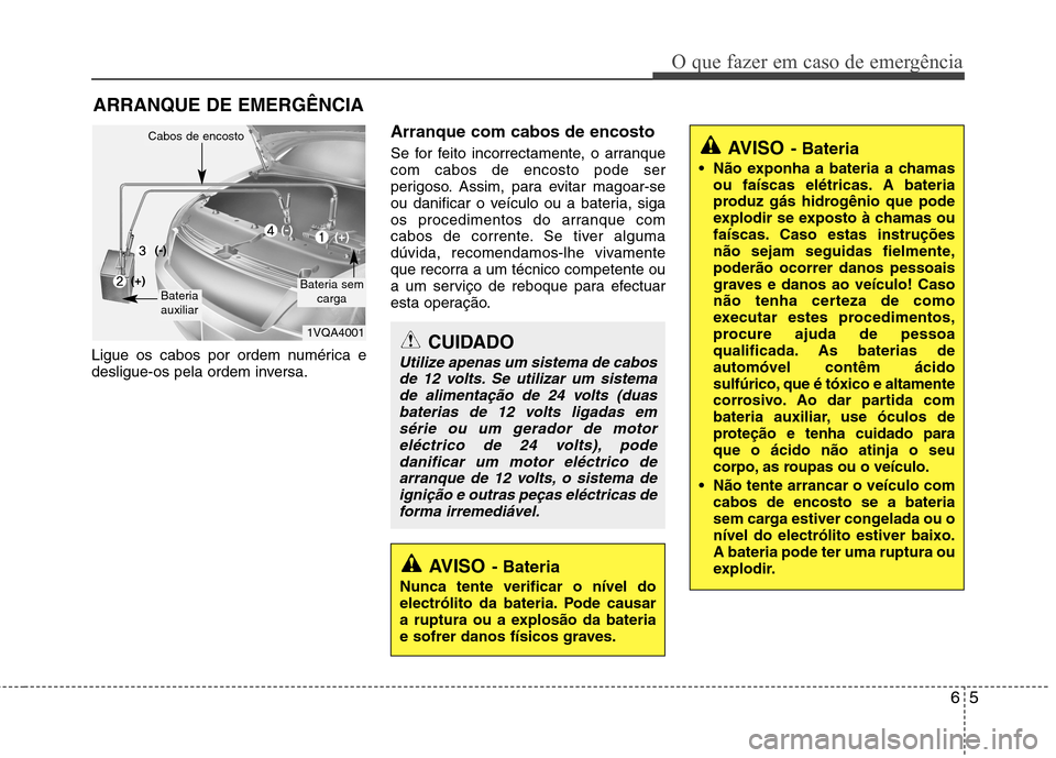 Hyundai Elantra 2013  Manual do proprietário (in Portuguese) 65
O que fazer em caso de emergência
ARRANQUE DE EMERGÊNCIA
Ligue os cabos por ordem numérica e 
desligue-os pela ordem inversa. Arranque com cabos de encosto  
Se for feito incorrectamente, o arra