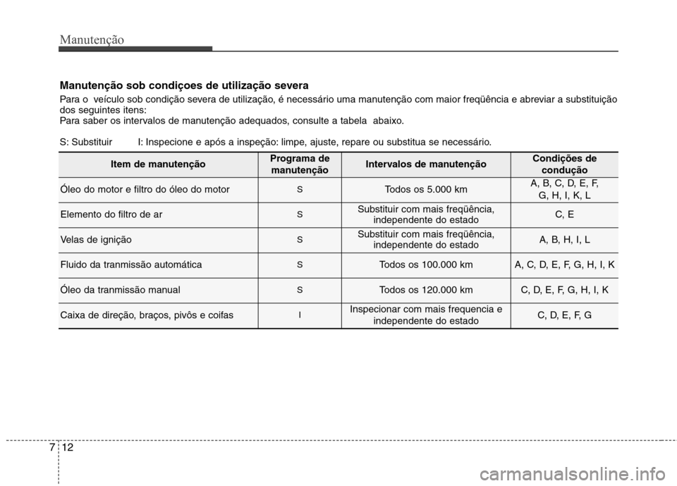 Hyundai Elantra 2013  Manual do proprietário (in Portuguese) Manutenção
12
7
Manutenção sob condiçoes de utilização severa 
Para o  veículo sob condição severa de utilização, é necessário uma manutenção com maior freqüência e abreviar a substi