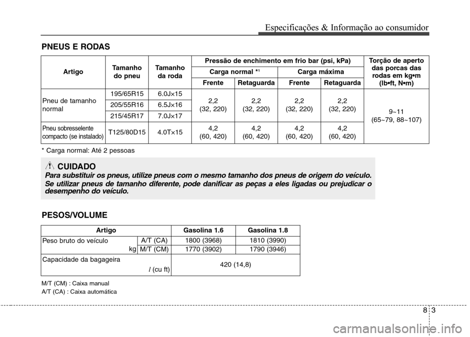 Hyundai Elantra 2013  Manual do proprietário (in Portuguese) 83
Especificações & Informação ao consumidor
PNEUS E RODAS
* Carga normal: Até 2 pessoas
CUIDADO
Para substituir os pneus, utilize pneus com o mesmo tamanho dos pneus de origem do veículo.
Se ut