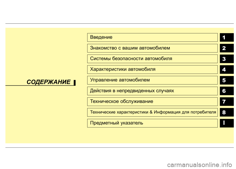 Hyundai Elantra 2013  Инструкция по эксплуатации (in Russian) 1 2 3 4 5 6 78Введение
Знакомство с вашим автомобилем
Системы безопасности автомобиля
Характеристики автомобиля
