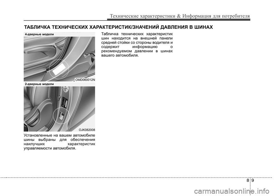 Hyundai Elantra 2013  Инструкция по эксплуатации (in Russian) 89
Технические характеристики & Информация для потребителя
ТАБЛИЧКА ТЕХНИЧЕСКИХ ХАРАКТЕРИСТИК/ЗНАЧЕНИЙ ДАВЛ