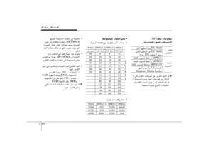Page 207