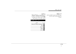 Page 210