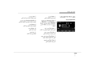 Page 232