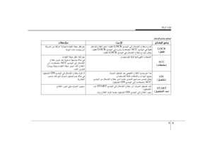Page 262