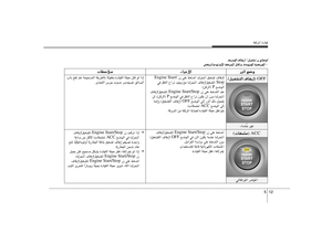 Page 268