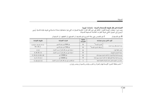 Page 356