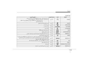 Page 394