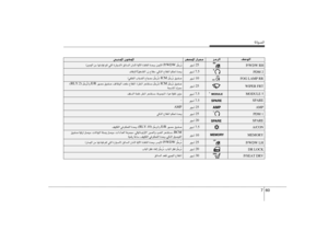 Page 396