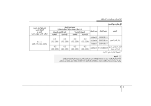 Page 424