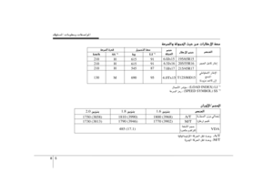 Page 425