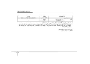 Page 427