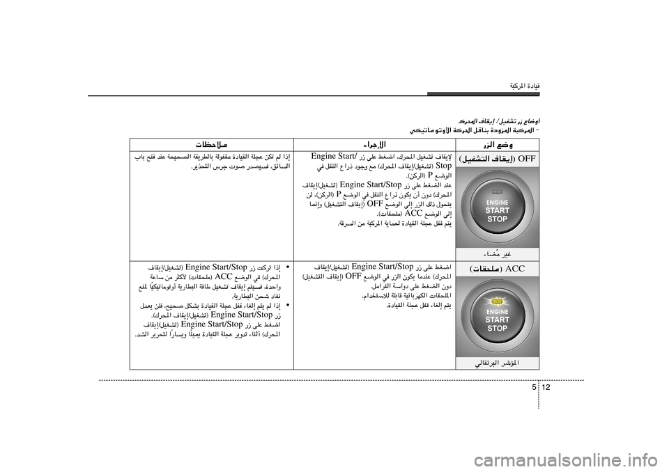 Hyundai Elantra 2013 دليل المالك W³d*« …œUO
12 5
„d;« ·UI¹≈ ØqOGAð —“ ŸU{Ë√
wJOðUuðË_« Wd(« qUMÐ …œËe*« W³d*« ≠
ACC UI×K® (
—e« l{Ë
—“ vKŽ jG{« ¨„d;« qOGAð ·UI¹ù En Hyundai Elantra 2013 دليل المالك W³d*« …œUO
12 5
„d;« ·UI¹≈ ØqOGAð —“ ŸU{Ë√
wJOðUuðË_« Wd(« qUMÐ …œËe*« W³d*« ≠
ACC UI×K® (
—e« l{Ë
—“ vKŽ jG{« ¨„d;« qOGAð ·UI¹ù En