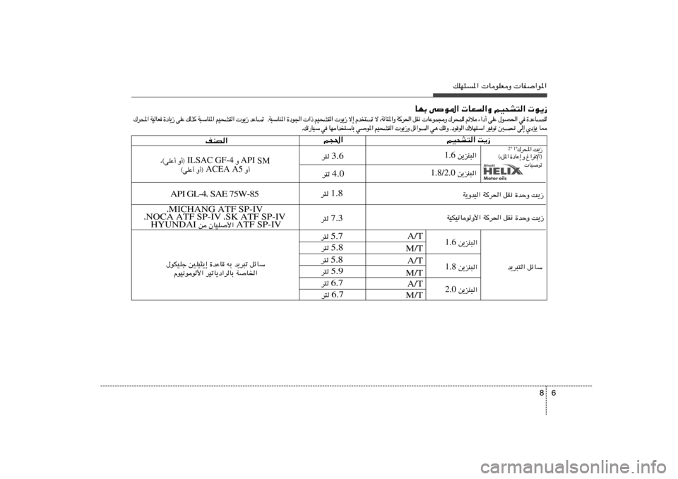 Hyundai Elantra 2013  دليل المالك 6 8
pKN²*«  UuKFË  UH«u*«rO×A²« X¹“ r−(«
nMB«
	 K L  U Ž b …    w   « ( B u ‰   Ž K v   √ œ « ¡    ö z r   	 K L × d „   Ë  − L u Ž U     ½ I q   « ( 