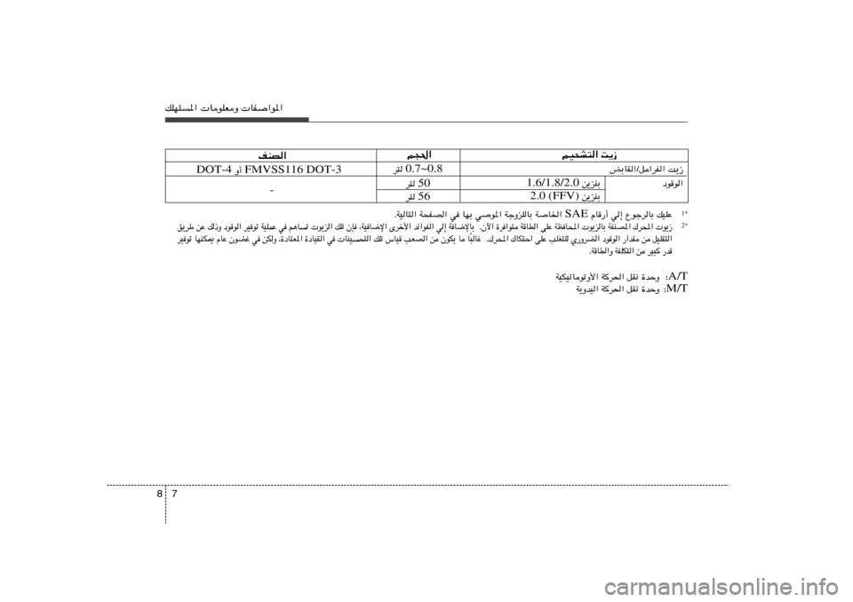 Hyundai Elantra 2013  دليل المالك 7 8pKN²*«  UuKFË  UH«u*«
rO×A²« X¹“ r−(«
nMB«
iÐUI	«Øq«dH	« X¹“
0.7~0.8 d²	 
œuu	«
50 d²	   FMVSS116 DOT-3   Ë√  DOT-4
 s¹eMÐ 1.6/1.8/2.0
 -
56 d²	  s¹eMÐ 
