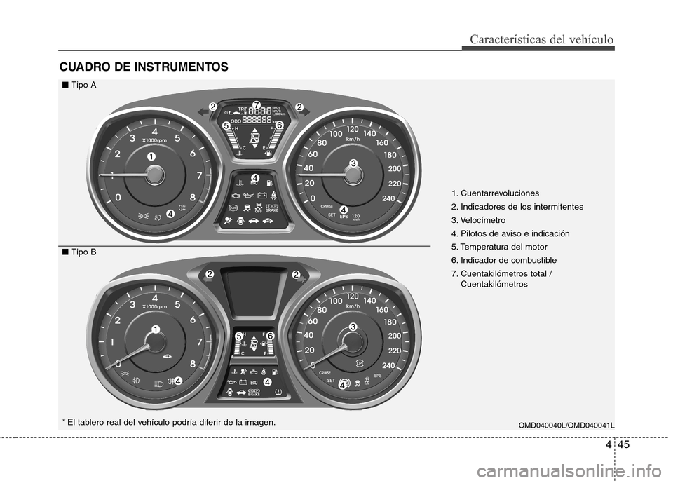 Hyundai Elantra 2012  Manual del propietario (in Spanish) 445
Características del vehículo
CUADRO DE INSTRUMENTOS
OMD040040L/OMD040041L
■ Tipo B
■ Tipo A
* El tablero real del vehículo podría diferir de la imagen. 1. Cuentarrevoluciones 
2. Indicador
