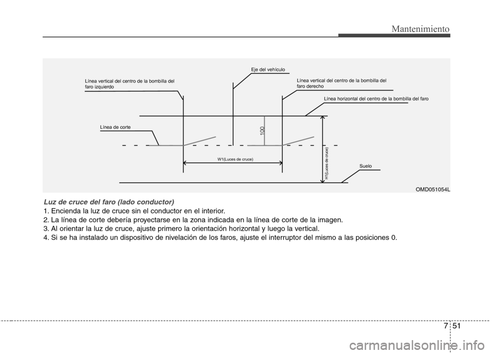 Hyundai Elantra 2012  Manual del propietario (in Spanish) 751
Mantenimiento
OMD051054L
Luz de cruce del faro (lado conductor)
1. Encienda la luz de cruce sin el conductor en el interior. 
2. La línea de corte debería proyectarse en la zona indicada en la l