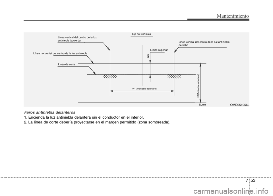 Hyundai Elantra 2012  Manual del propietario (in Spanish) 753
Mantenimiento
Faros antiniebla delanteros
1. Encienda la luz antiniebla delantera sin el conductor en el interior. 
2. La línea de corte debería proyectarse en el margen permitido (zona sombread