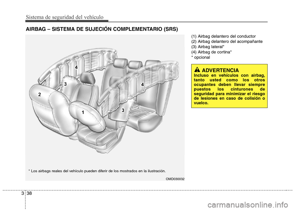 Hyundai Elantra 2012  Manual del propietario (in Spanish) Sistema de seguridad del vehículo
38
3
(1) Airbag delantero del conductor (2) Airbag delantero del acompañante
(3) Airbag lateral*
(4) Airbag de cortina** opcional
AIRBAG – SISTEMA DE SUJECIÓN CO
