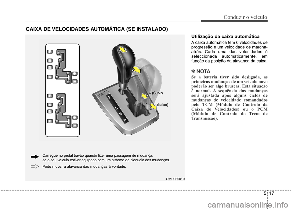 Hyundai Elantra 2012  Manual do proprietário (in Portuguese) 517
Conduzir o veículo
Utilização da caixa automática 
A caixa automática tem 6 velocidades de 
progressão e um velocidade de marcha-
atrás. Cada uma das velocidades é
seleccionada automaticam