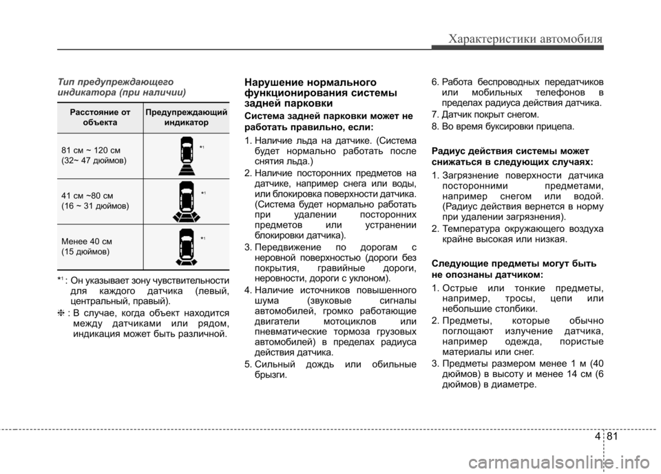 Hyundai Elantra 2012  Инструкция по эксплуатации (in Russian) 481
Характеристики автомобиля
Тип предупреждающего 
индикатора (при наличии)
*1 
:  Он указывает зону чувствител