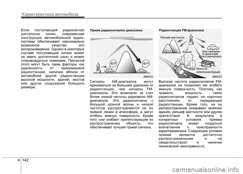 Hyundai Elantra 2012  Инструкция по эксплуатации (in Russian) Характеристики автомобиля
142
4
Если поступающий радиосигнал 
достаточно силен, современная
конструкция авто
