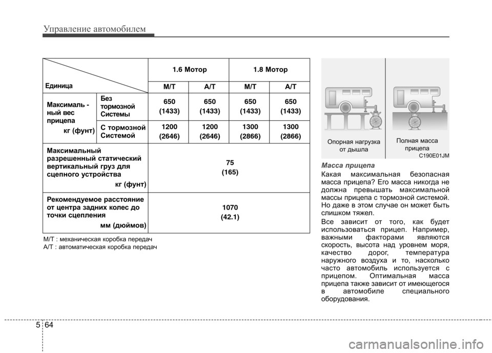 Hyundai Elantra 2012  Инструкция по эксплуатации (in Russian) Управление автомобилем
64
5
Масса прицепа
Какая максимальная безопасная 
масса прицепа? Его масса никогда не
д