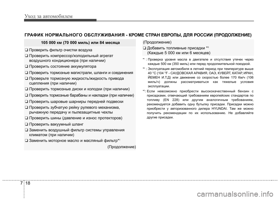 Hyundai Elantra 2012  Инструкция по эксплуатации (in Russian) Уход за автомобилем
18
7
105 000 км (70 000 миль) или 84 месяца
❑ Проверить фильтр очистки воздуха
❑  Проверить компрес