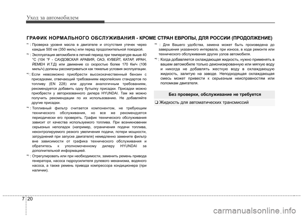Hyundai Elantra 2012  Инструкция по эксплуатации (in Russian) Уход за автомобилем
20
7
Без проверки, обслуживание не тр ебуется
❑ Жидкость для автоматических трансмиссий
Г