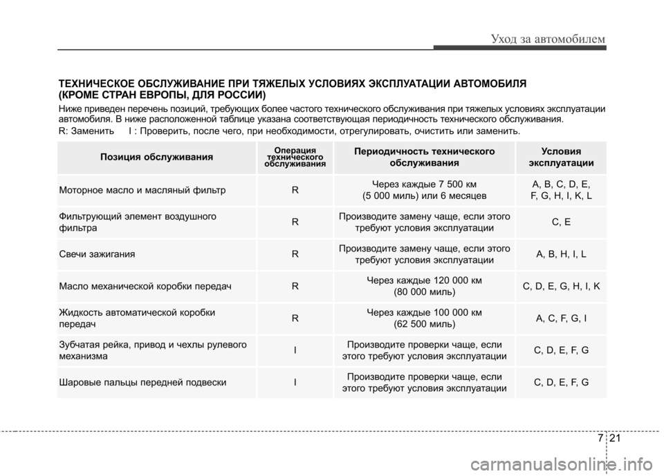 Hyundai Elantra 2012  Инструкция по эксплуатации (in Russian) 721
Уход за автомобилем
ТЕХНИЧЕСКОЕ ОБСЛУЖИВАНИЕ ПРИ ТЯЖЕЛЫХ УСЛОВИЯХ ЭКСПЛУАТАЦИИ АВТОМОБИЛЯ
(КРОМЕ СТРАН Е