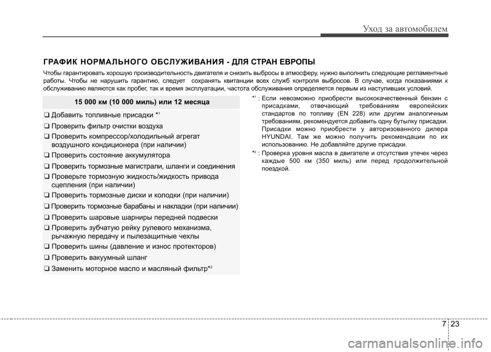 Hyundai Elantra 2012  Инструкция по эксплуатации (in Russian) 723
Уход за автомобилем
15 000 км (10 000 миль) или 12 месяца
❑ Добавить топливные присадки * 1
❑ Проверить фильтр очис