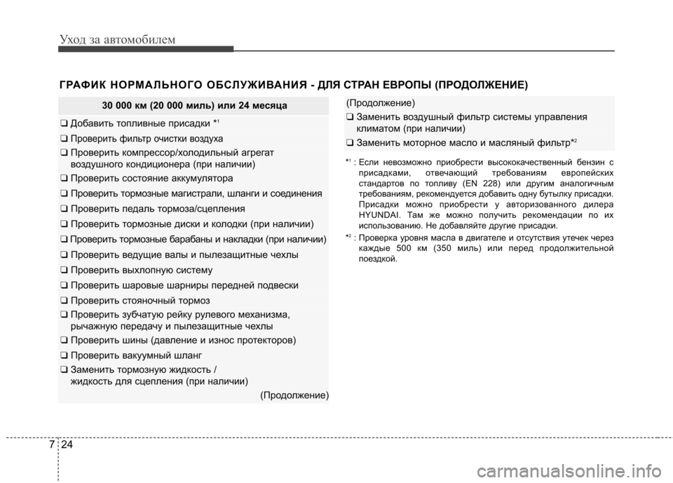 Hyundai Elantra 2012  Инструкция по эксплуатации (in Russian) Уход за автомобилем
24
7
ГРАФИК НОРМАЛЬНОГО ОБСЛУЖИВАНИЯ - ДЛЯ СТРАН ЕВР ОПЫ (ПРОДОЛЖЕНИЕ) 
30 000 км (20 000 миль) или 